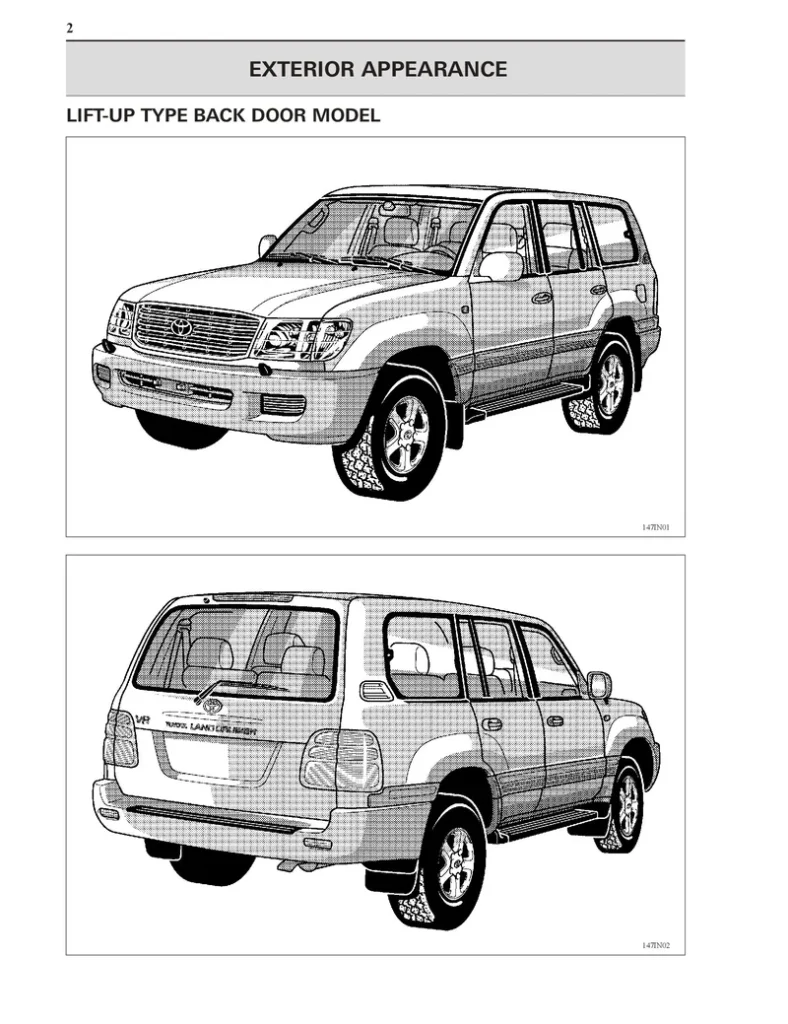 TOYOTA LANDCRUISER 100 Series-New-Car-Spec-Toyota