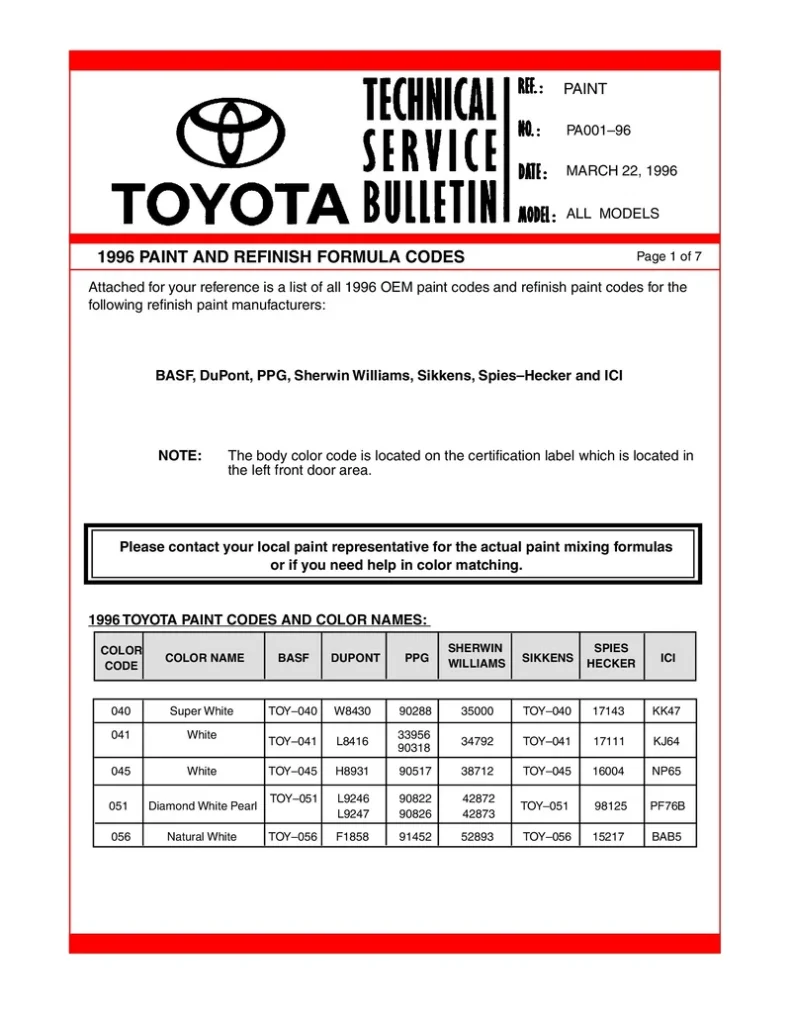 TOYOTA LANDCRUISER PA001-96 1996 Paint and Refinish Formula Codes 1